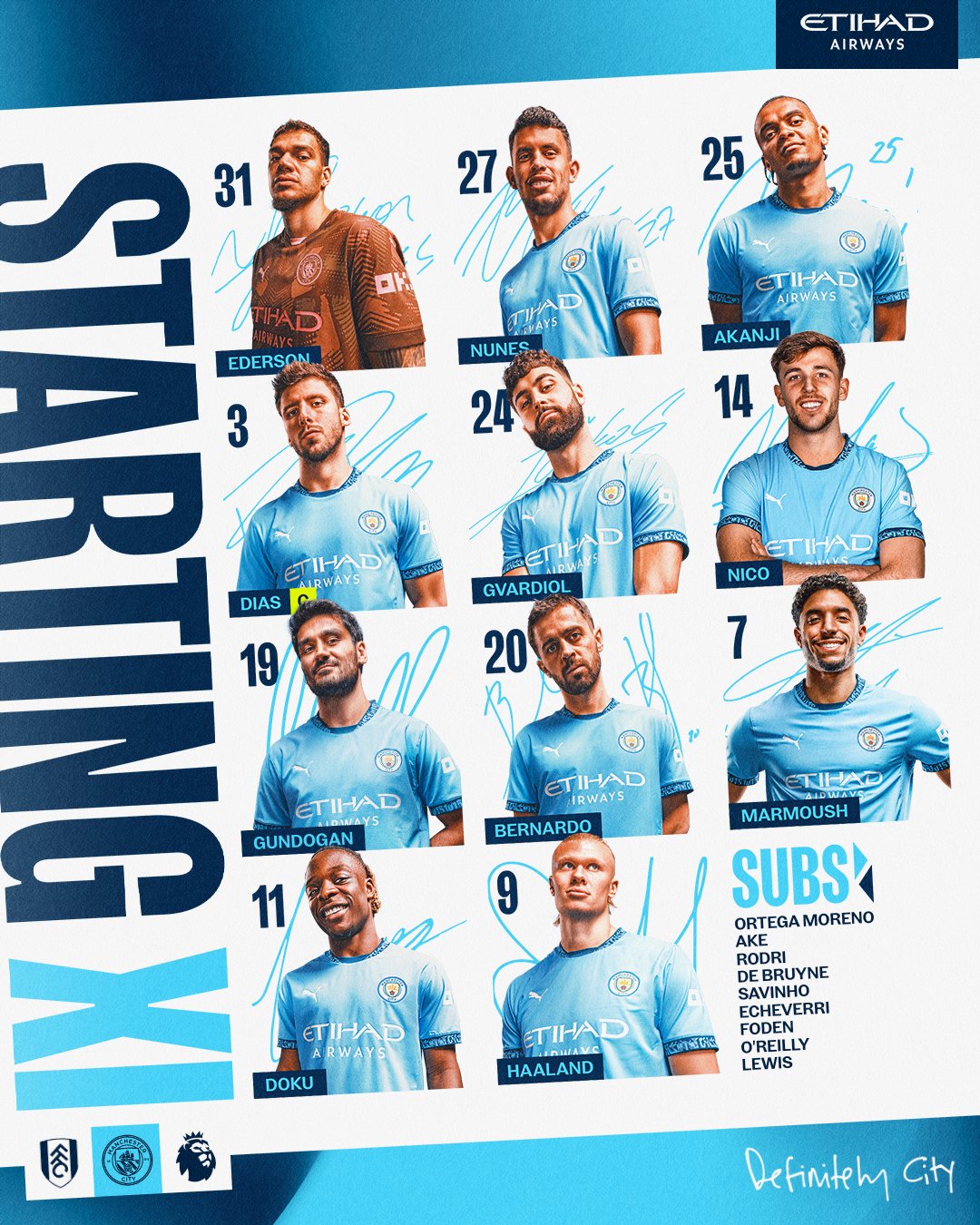 ⚡曼城客战富勒姆：德布劳内英超告别战替补，哈兰德、多库出战